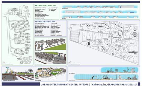 urban entertainment centre thesis|Urban Entertainment Centre Thesis .
